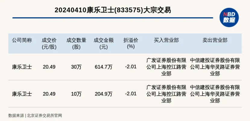 金博棋牌版本,最新動態(tài)方案|基礎(chǔ)版_v6.819