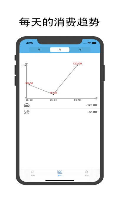 錢鉆app官方下載,實(shí)時(shí)解析數(shù)據(jù) 蘋(píng)果款1_v9.522