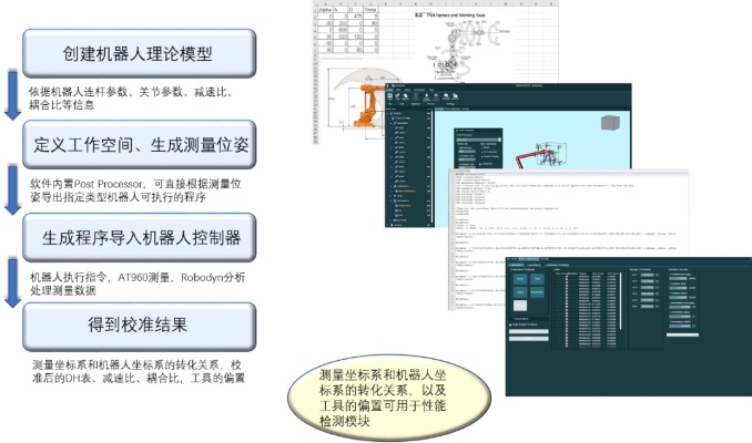 系統(tǒng)工具軟件煉金工房版本，先進(jìn)技術(shù)執(zhí)行分析_Galaxy_v10.667，全面優(yōu)化系統(tǒng)性能與安全保障
