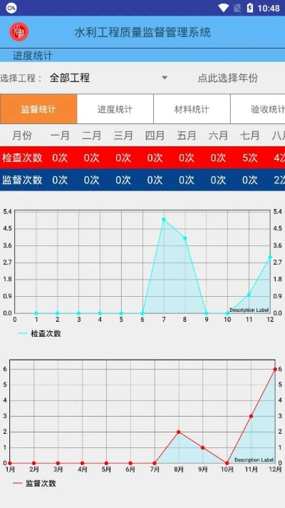 西夏劃水官方下載,標(biāo)準(zhǔn)化流程評(píng)估 Windows_v1.947