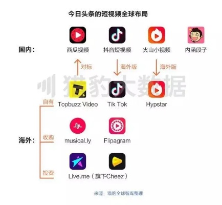 今日頭條歷史版本大全,經濟性執(zhí)行方案剖析|bundle_v3.337