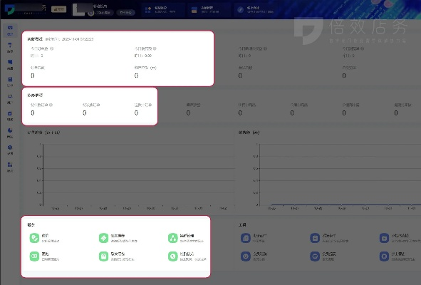 流星雨版本,全面實(shí)施數(shù)據(jù)分析-pro_v5.435