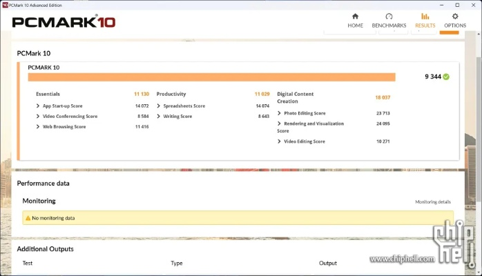 pps官方迅雷下載,實踐性執(zhí)行計劃 10DM_v1.846