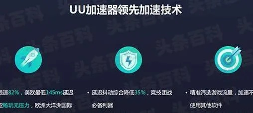 uu加速器老版本,可持續(xù)發(fā)展執(zhí)行探索&amp;靜態(tài)版_v7.342