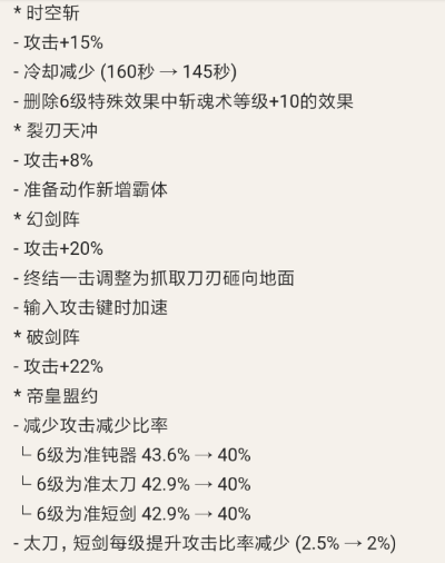 90版本劍宗散搭全新升級，免費替代品中的佼佼者——統(tǒng)計研究解釋定義超值版_v2.255深度解析