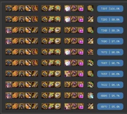 90版本史詩武器排行,現狀分析解釋定義&amp;黃金版_v6.130