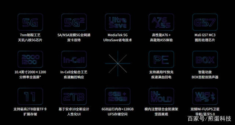 手機版本修改,定性分析解釋定義_豪華款_v5.400