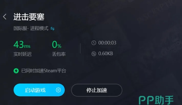 游戲加速官方下載,真實數(shù)據(jù)解釋定義-kit_v8.967
