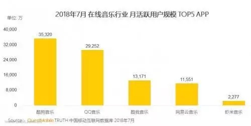 酷狗哪個版本好？深度解析數據增強版_v6.164，創(chuàng)意工具助力實現(xiàn)想象！