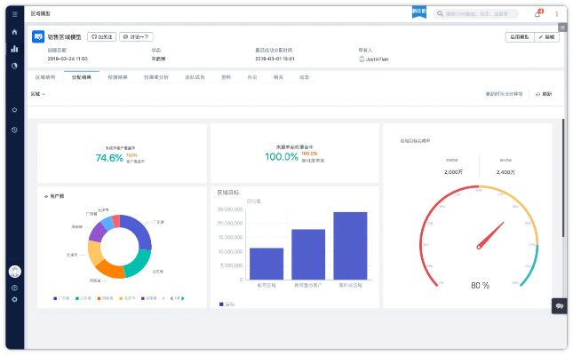 專業(yè)級(jí)工具推薦，牛牛通寶官方下載，實(shí)地?cái)?shù)據(jù)執(zhí)行分析Notebook_v10.222