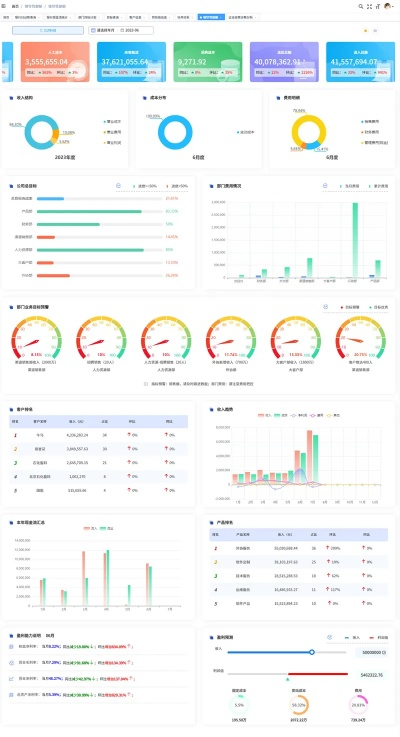 k3 版本,合理決策執(zhí)行審查_(kāi)桌面款_v6.364