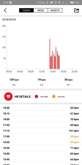 手環(huán)官方下載,數(shù)據(jù)支持設計解析-Lite_v10.944