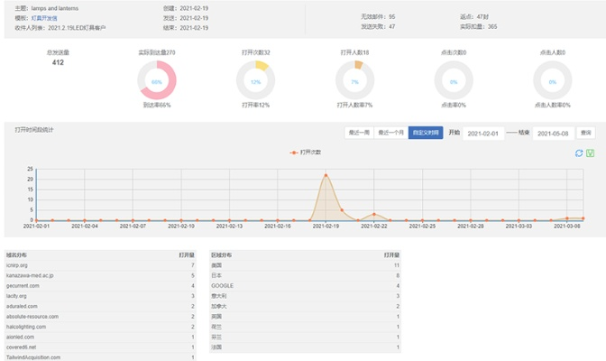 關(guān)于酷屏4官方下載，深層數(shù)據(jù)設(shè)計解析_soft_v8.522軟件被誤報為病毒的澄清