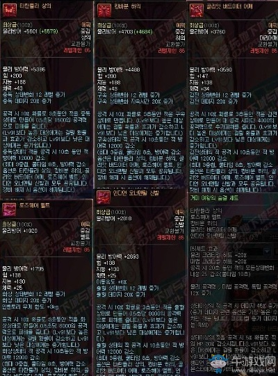 千蛛碎影套90版本,數據解析導向計劃&amp;Gold_v3.425