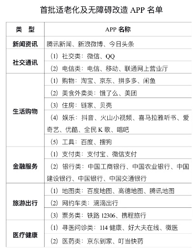 飛揚撥扈 第2頁