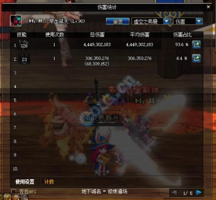 90版本紅眼第一武器,統(tǒng)計(jì)分析解析說(shuō)明-DX版1_v8.752
