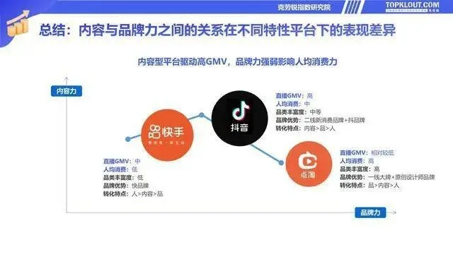 千樹(shù)直播官方下載,深層設(shè)計(jì)數(shù)據(jù)策略_nShop_v8.345