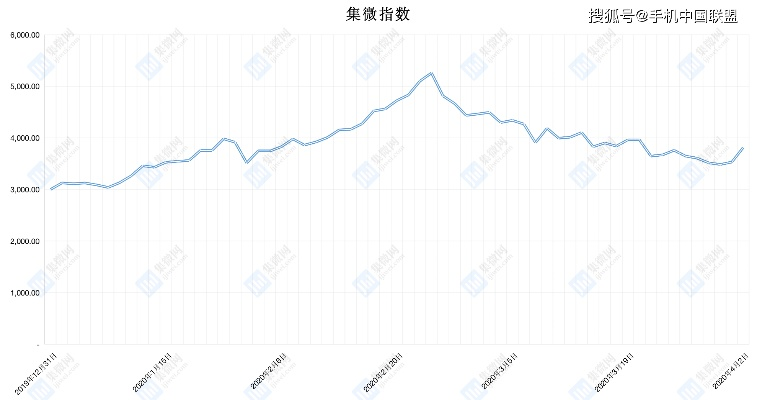 粗枝大葉 第2頁