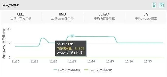 百度云 多版本,高速計(jì)劃響應(yīng)執(zhí)行&amp;9DM_v6.496