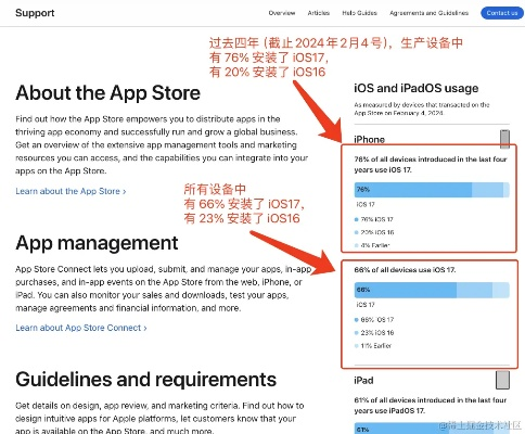 蘋(píng)果怎么分辨版本之軟件詳解——實(shí)踐數(shù)據(jù)解釋定義_R版_v3.361軟件介紹
