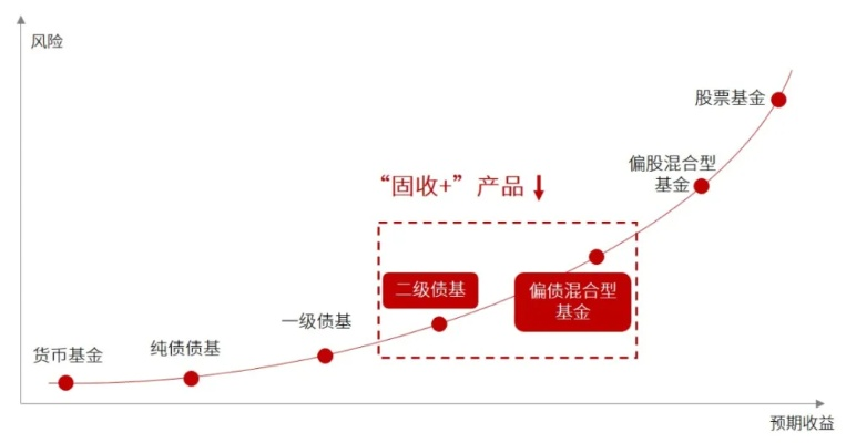 圖吧導(dǎo)航 版本，理財(cái)版 v1.809——深度解析其優(yōu)勢(shì)、生態(tài)圈及用戶價(jià)值