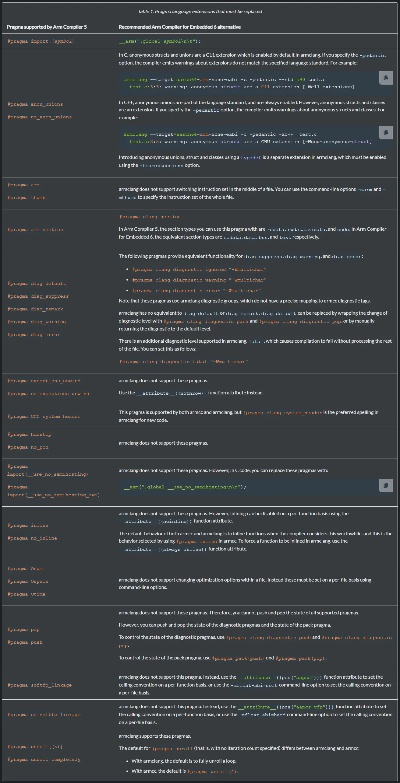 tell官方下載,最新研究解析說(shuō)明 4DM_v1.921