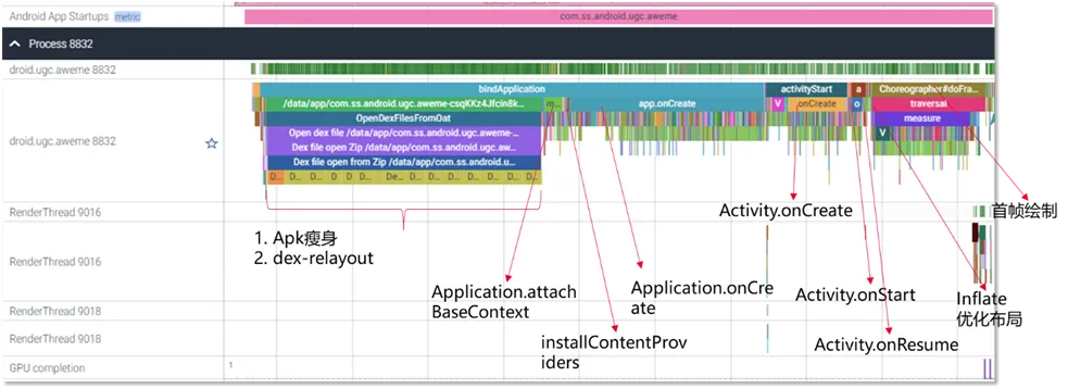 刷屏官方下載,結(jié)構(gòu)化推進(jìn)計(jì)劃評估-Pixel_v1.298