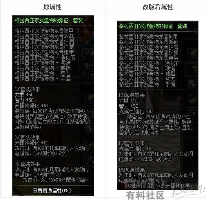 火傘高張 第2頁