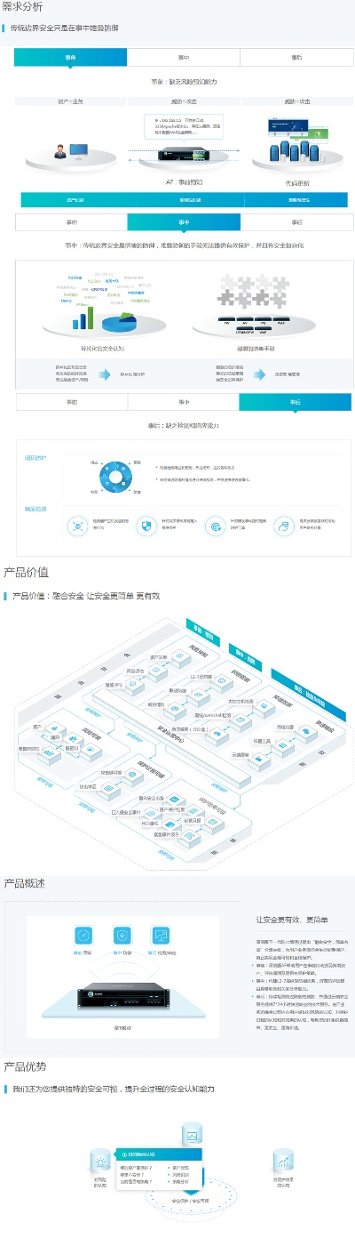系統(tǒng)工具軟件PPT模版官方下載，數(shù)據(jù)支持方案解析_3K1_v3.879，全面優(yōu)化與安全保障