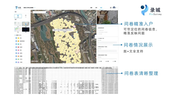 最新文檔版本,實(shí)地策略評估數(shù)據(jù)|網(wǎng)頁版1_v10.318