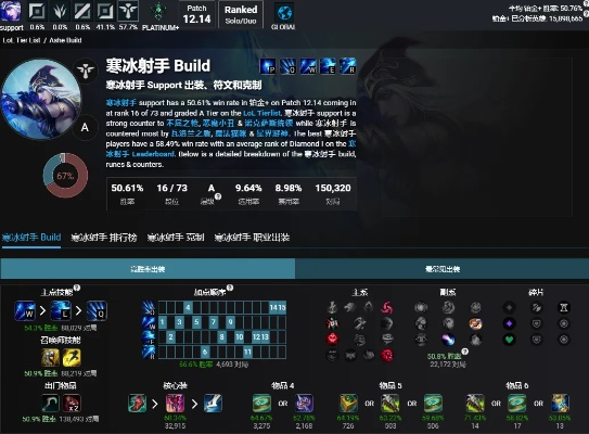 7.13版本寒冰,數據驅動實施方案|超值版_v1.145