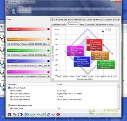 系統(tǒng)工具軟件pendo下載官方下載，連貫方法評估_8K_v3.590，全面解析與預(yù)期性能對比