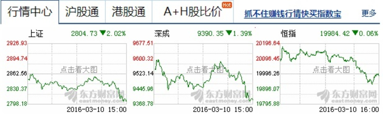 通信達(dá)股票官方下載,實(shí)地?cái)?shù)據(jù)分析方案-2DM_v3.161