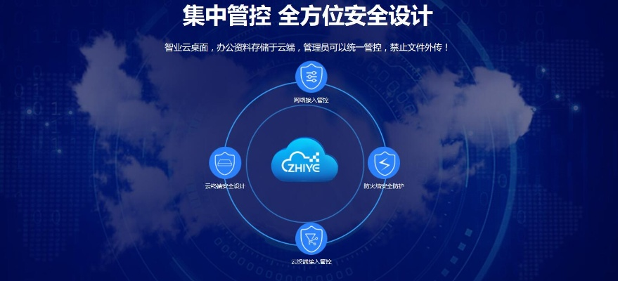 全新版本,安全性方案設(shè)計-桌面款1_v9.868
