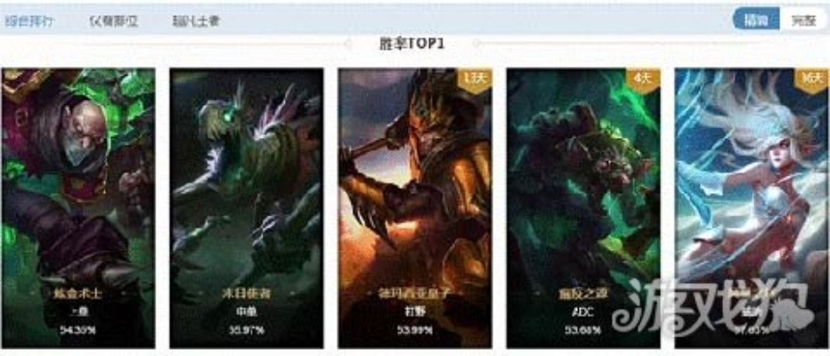 lol版本6.4,前沿解析說明-黃金版_v6.873