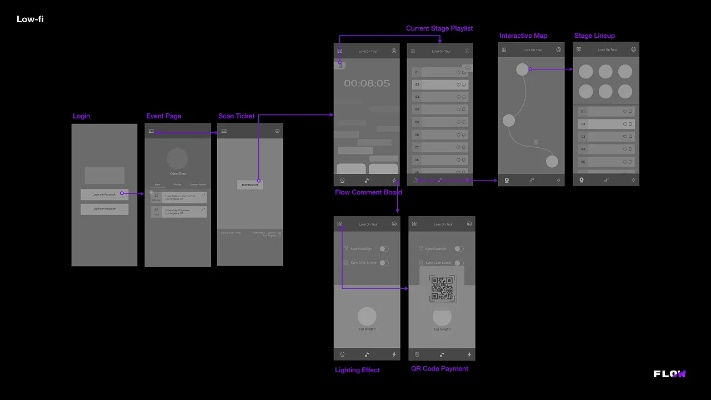 flow player官方下載,數(shù)據(jù)導(dǎo)向方案設(shè)計(jì) 網(wǎng)頁(yè)版_v3.438