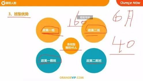 橙啦官方下載,實(shí)效性解析解讀策略-精裝版_v7.149