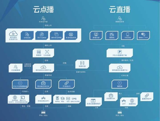 31版本,多元方案執(zhí)行策略 yShop_v6.907