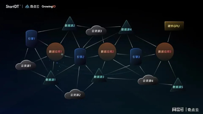 搜狐下載官方下載，ChromeOS_v6.316深層數(shù)據(jù)策略設(shè)計(jì)及背后的生態(tài)介紹