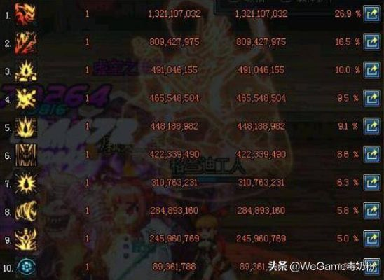 百不獲一 第2頁(yè)