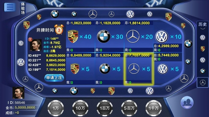 官方棋盤(pán)世界 下載,數(shù)據(jù)分析說(shuō)明-Advance1_v8.276