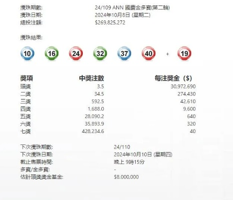 百萬(wàn)大獎(jiǎng)官方下載,綜合研究解釋定義-尊貴版_v4.531