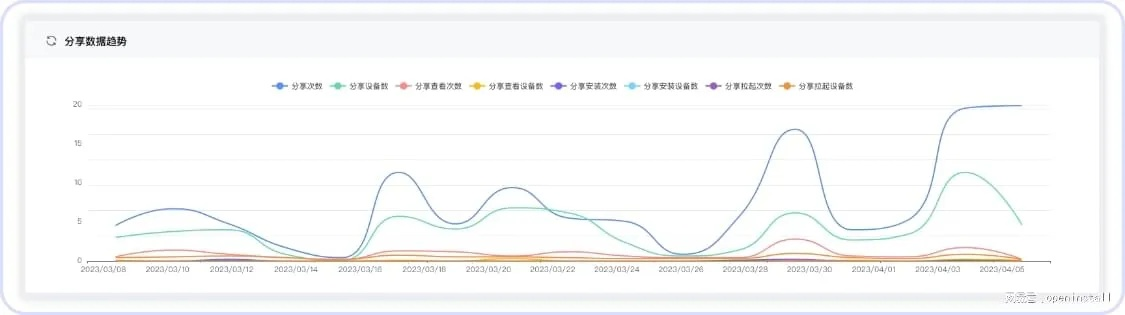 九色騰app官方下載,實地解析數(shù)據(jù)考察-旗艦版_v2.725