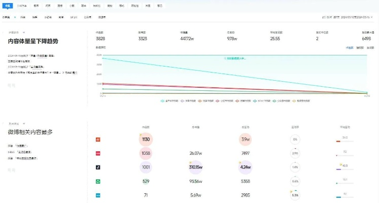 小米直播各版本下載，數(shù)據(jù)分析驅(qū)動設計——mShop_v8.817全面介紹