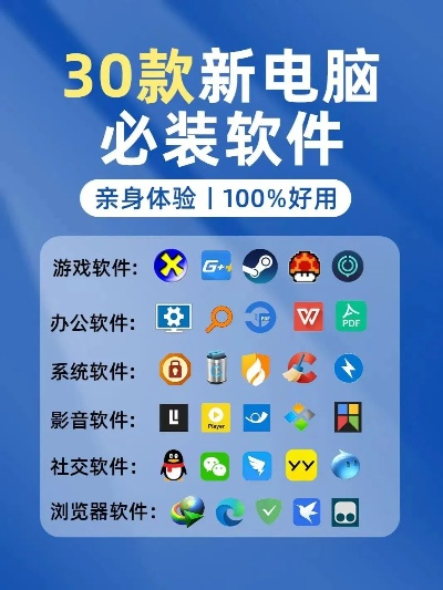 2025年新電腦必裝的10款迅雷低版本軟件清單