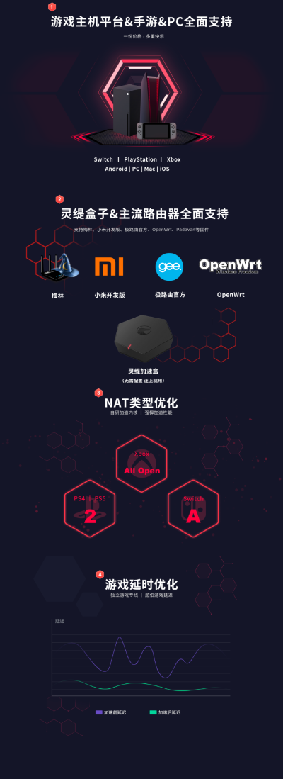 夫貴妻榮 第2頁