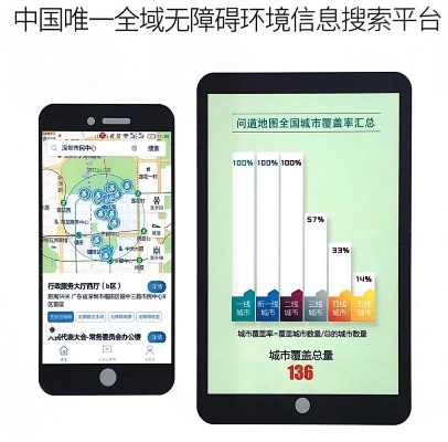 刪繁就簡(jiǎn) 第2頁