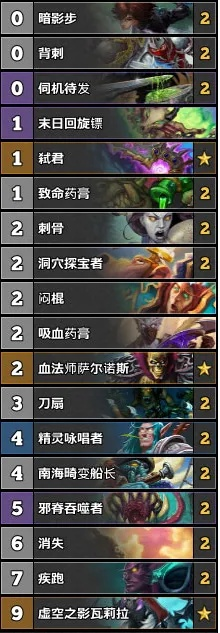 弒君賊新版本,綜合研究解釋定義-特供版_v6.511