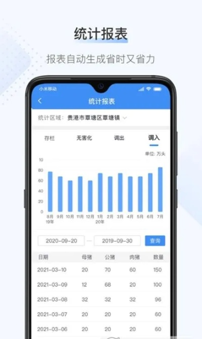 辦公軟件養(yǎng)牛app官方下載，科學(xué)數(shù)據(jù)評估_領(lǐng)航版_v6.906，提升個(gè)人與團(tuán)隊(duì)效率的綜合解決方案