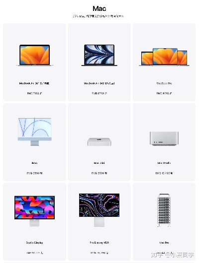 2025年新電腦必裝的10款蘋果版本支持軟件